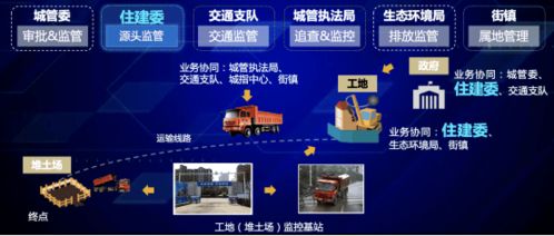 海淀參展！2021年全國(guó)住房和城鄉(xiāng)建設(shè)系統(tǒng)安全生產(chǎn)宣傳咨詢?nèi)栈顒?dòng)在京舉行